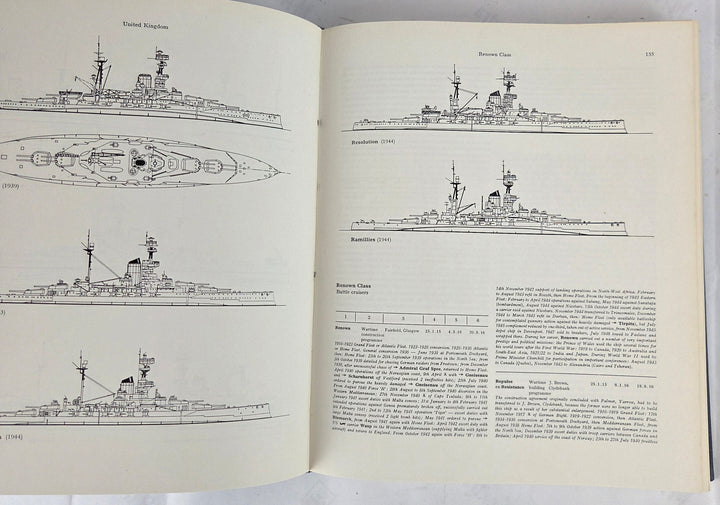 Battleships and battle cruisers, 1905-1970