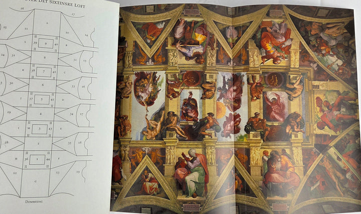 Michelangelo - Skønhedens gru