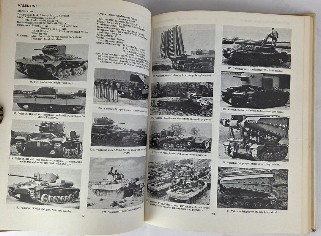British and American Tanks of World War Two