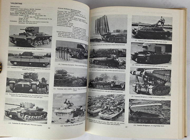 British and American Tanks of World War Two