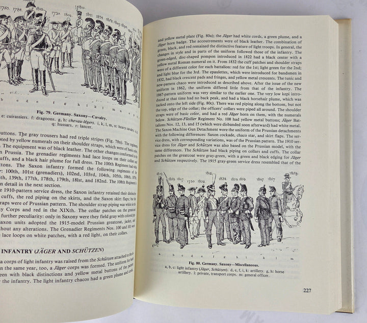 Uniforms of the World: A Compendium of Army, Navy, and Air Force Uniforms, 1700-193