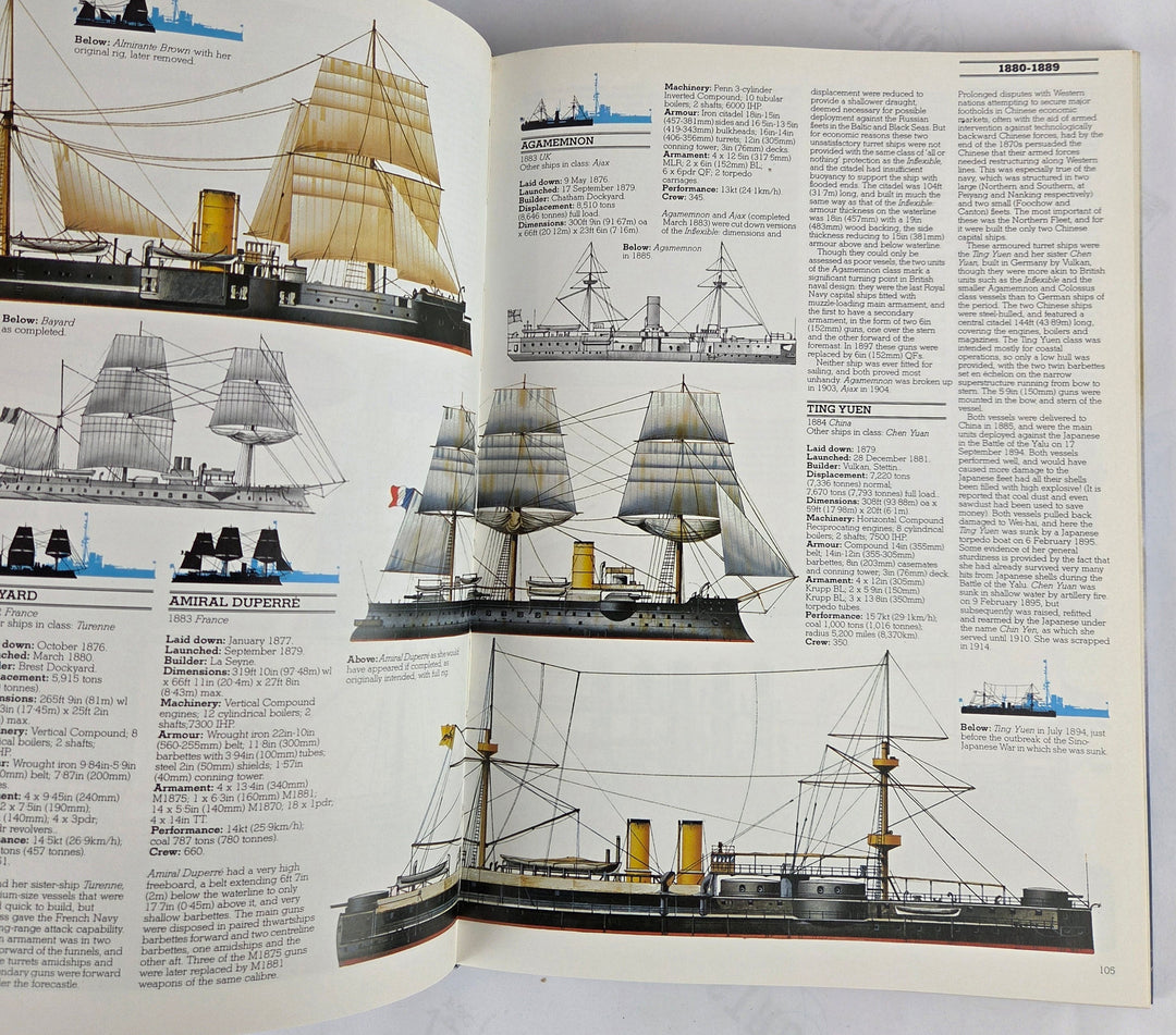 The Complete Encyclopedia of Battleships and Battlecruisers