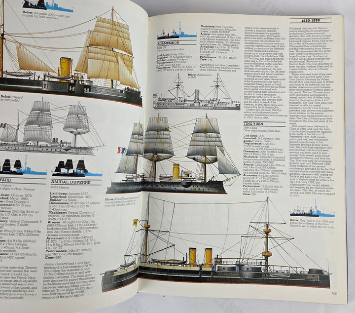 The Complete Encyclopedia of Battleships and Battlecruisers