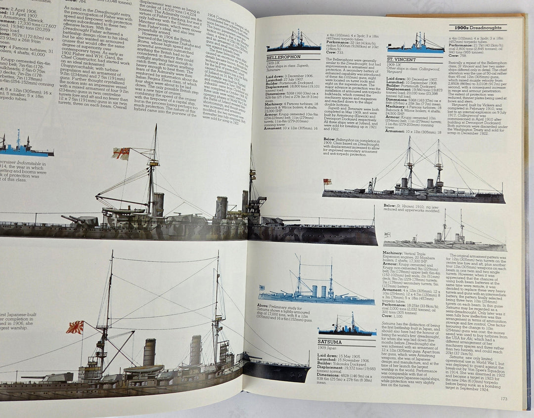 The Complete Encyclopedia of Battleships and Battlecruisers