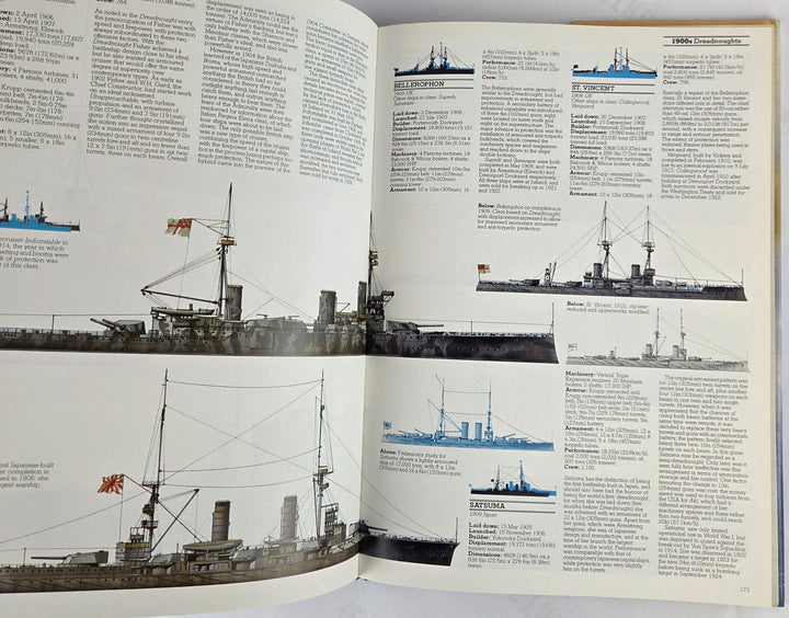 The Complete Encyclopedia of Battleships and Battlecruisers