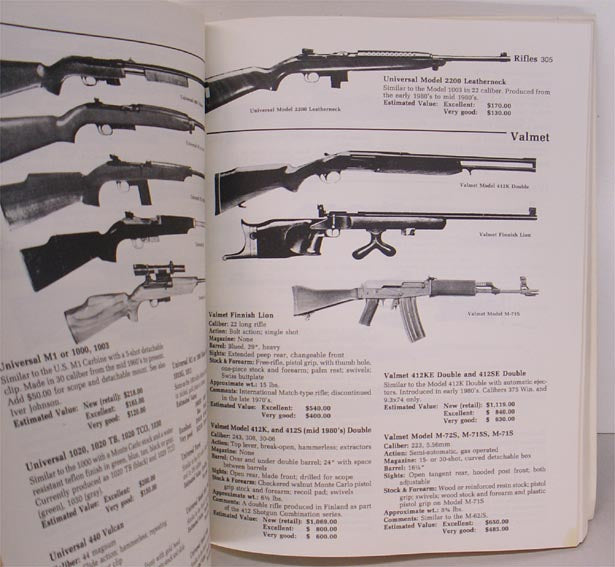 Modern Guns. Identification & Values
