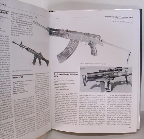 Modern Small Arms