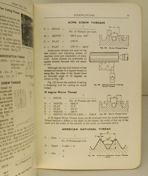 Know your Lathe