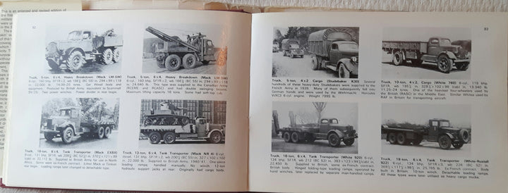 Fighting Vehicles. World War II
