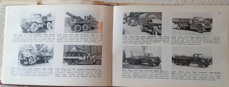 Fighting Vehicles. World War II