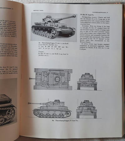 German Tanks of World War II.