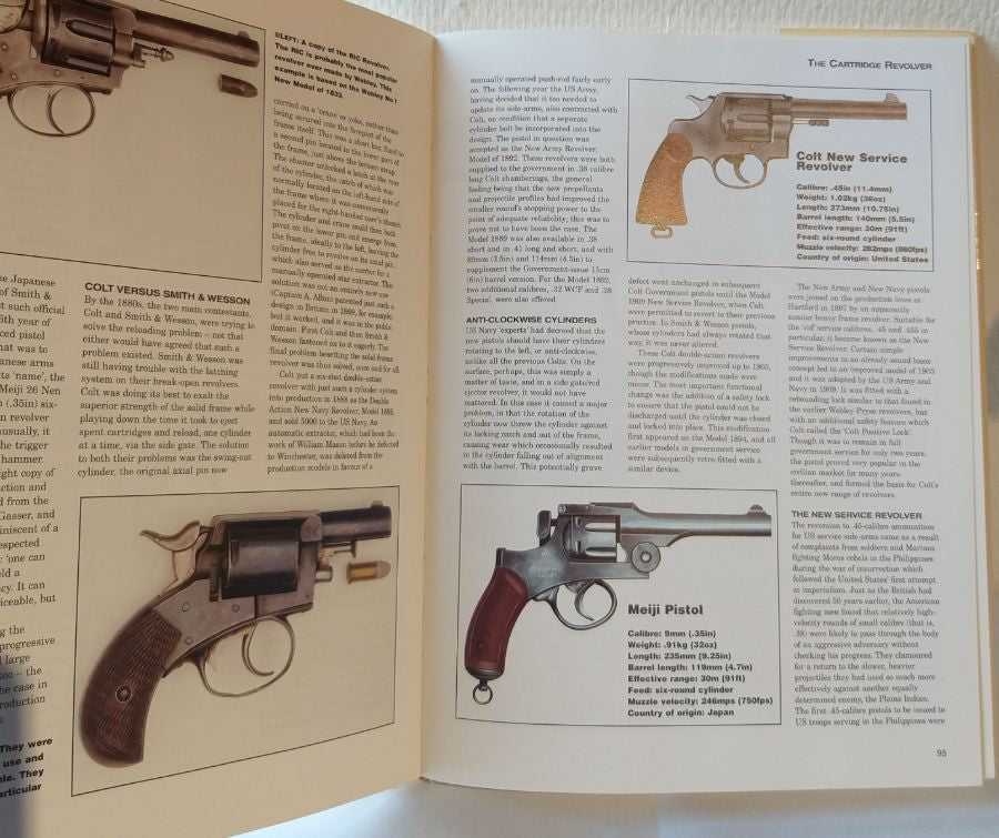 The Worlds Great Handguns