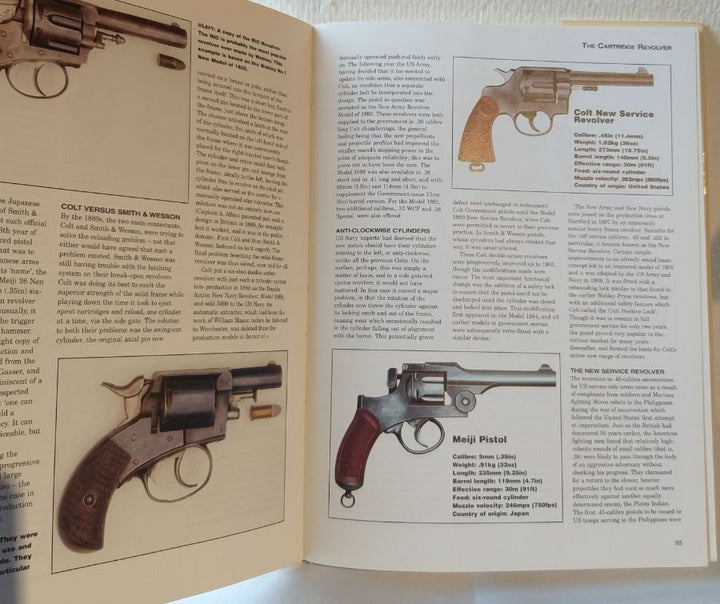 The Worlds Great Handguns