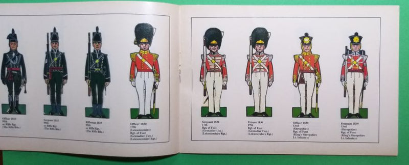 British Infantry Regiments 1660-1914