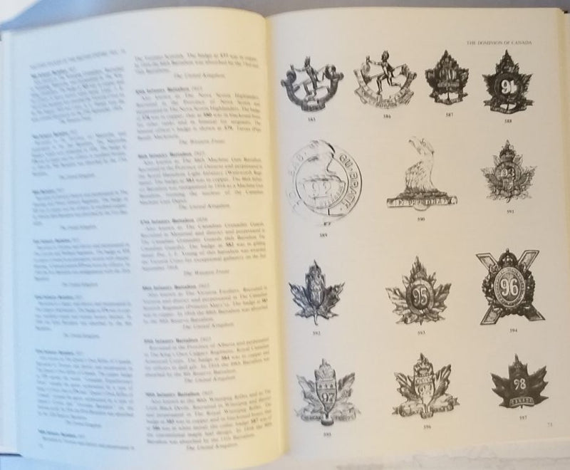 Military Badges of the British Empire 1914-18