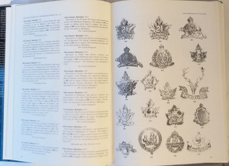 Military Badges of the British Empire 1914-18