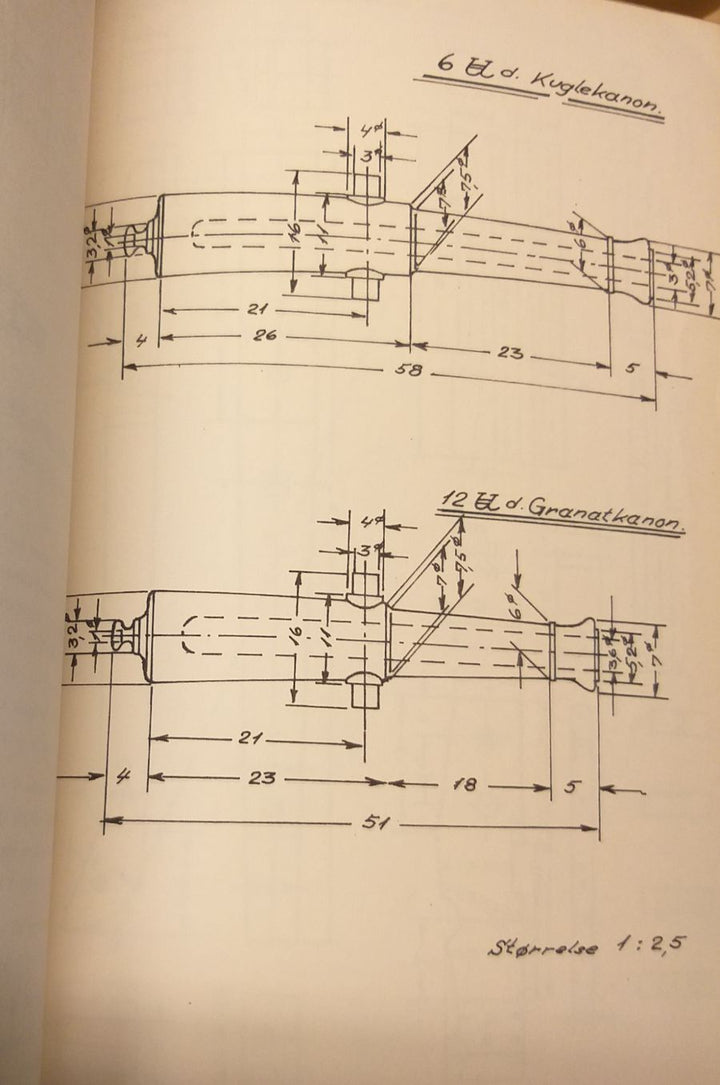 1834-skytssystemet