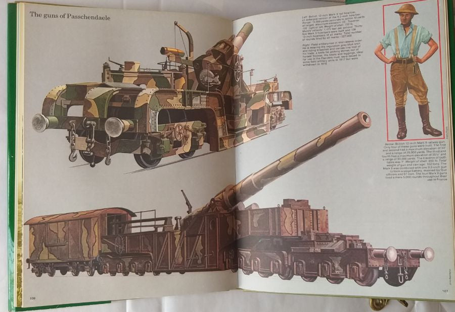 Tanks & Weapons of World War I.