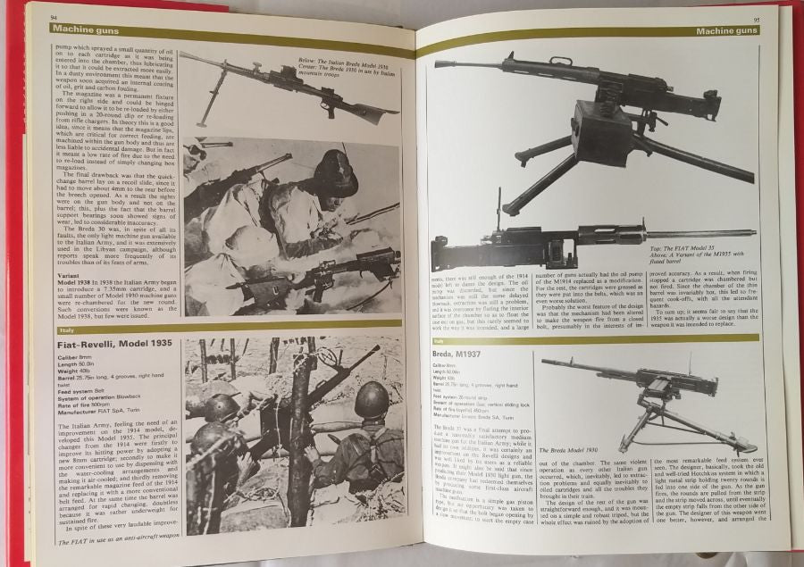 Infantry Weapons of World War II.