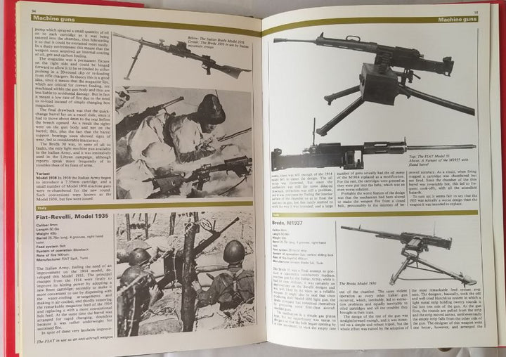 Infantry Weapons of World War II.