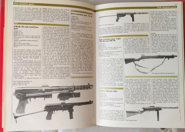 Infantry Weapons of World War II.