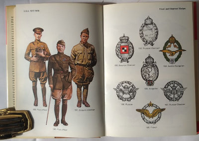 Army Uniforms of World War 1