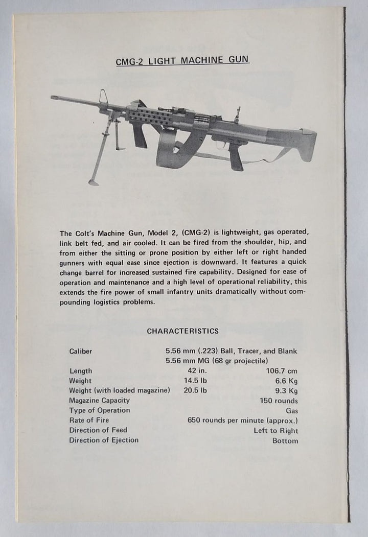 Introduction to Colts Military Weapons