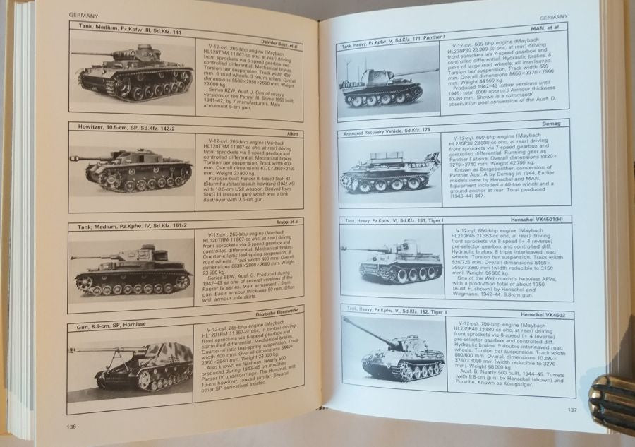 Historic Military Vehicles Directory