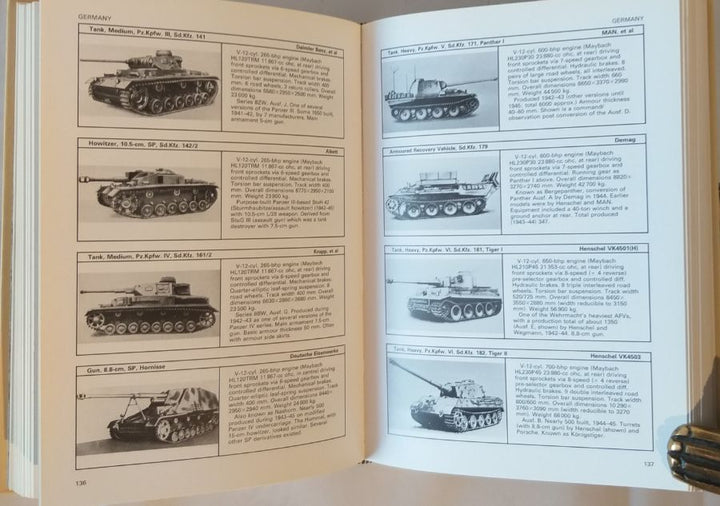 Historic Military Vehicles Directory
