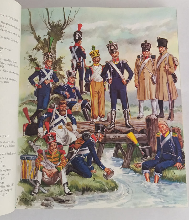 Arms and Uniforms. The Napoleonic Wars
