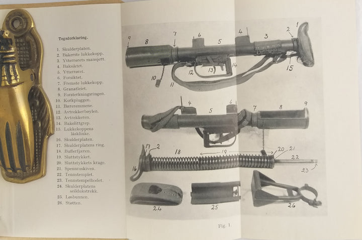 Beskrivelse av Panservern-bombekasteren PIAT