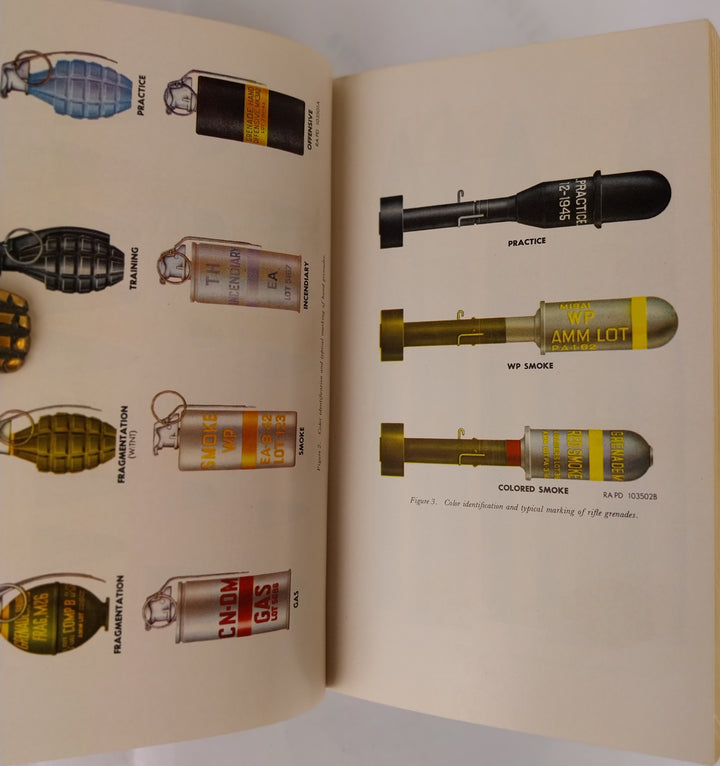 Ammunition General. TM 9-1900 & TO 11A-1-20