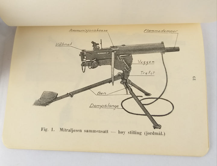 Beskrivelse av Colt Mitraljøse M/29