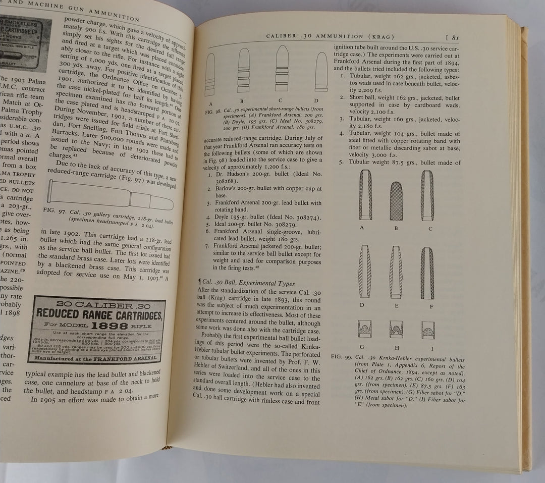 History of Modern U.S. Military Small Arms Ammunition