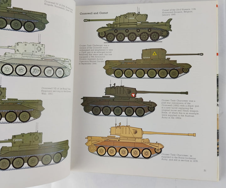 Tanks of World War 2