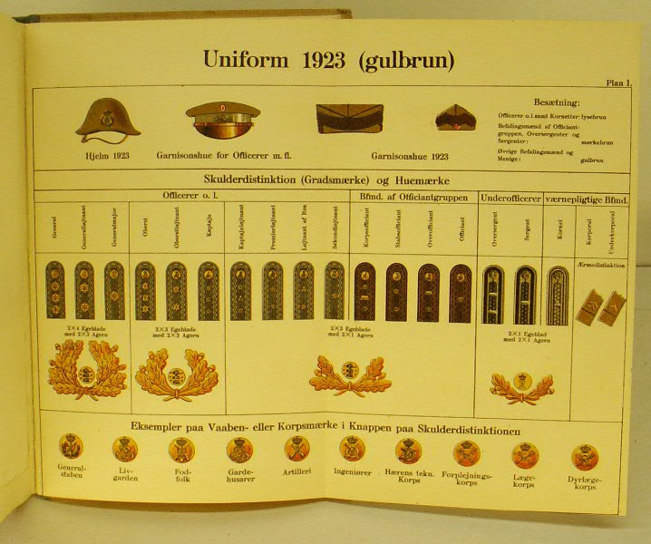 Lærebog for Hærens Menige 1. del. 1936