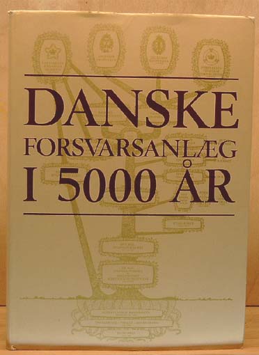 Danske Forsvarsanlæg i 5000 år. I. + II. + III. del